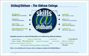 Skills@Oldham